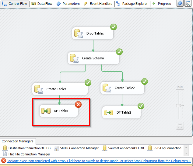 How to send SSIS logs (errors) through email