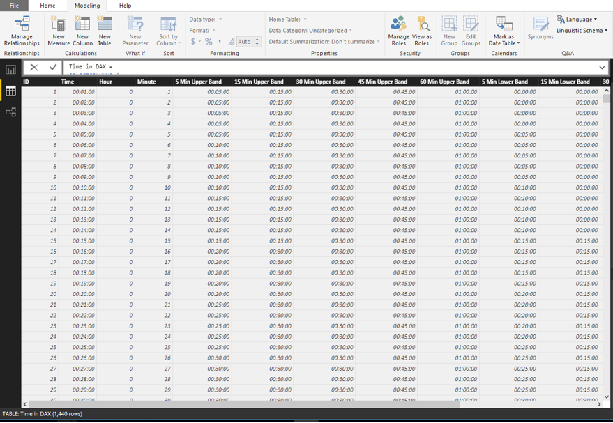 and SSAS Dimension ... in BI Time Power Supporting Model Tabular