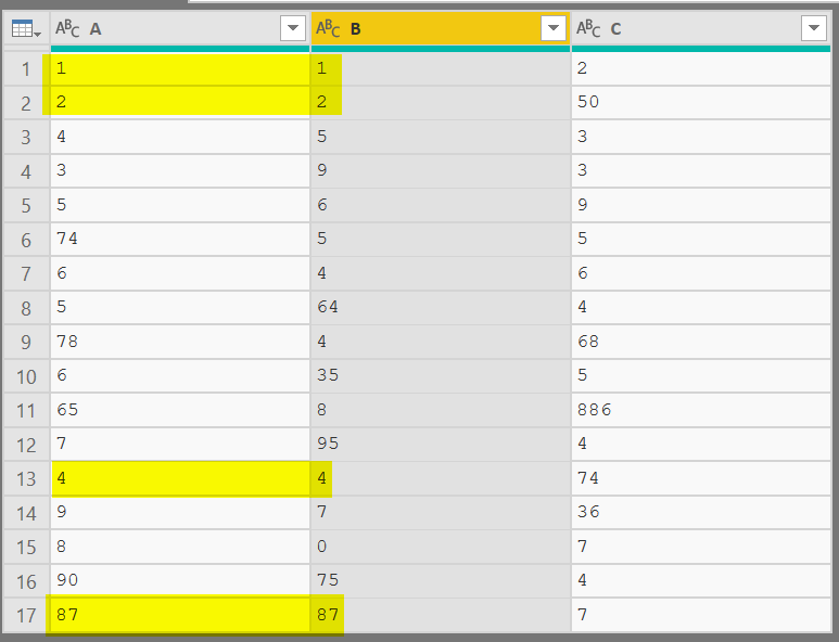 Sample Data in Power BI