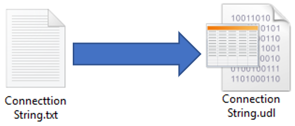Rename TXT file to UDL