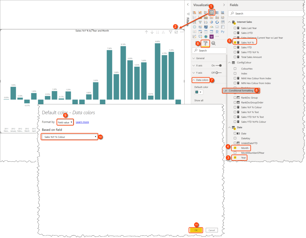 Conditional Formatting in Clustered Column Chart in Power BI